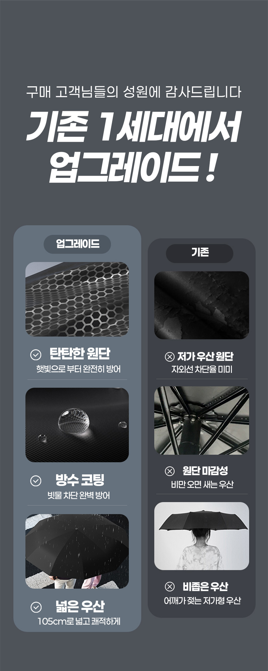 듀홈 캡슐 암막 3단 자동 양우산 이로나 상세 이미지