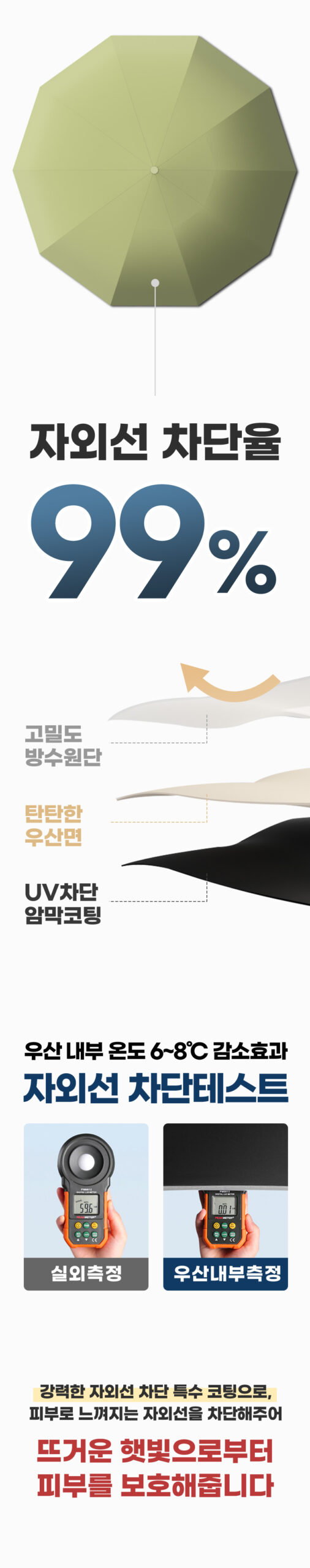 듀홈 베이직 3단 자동 암막 양우산 이로나 상세 이미지