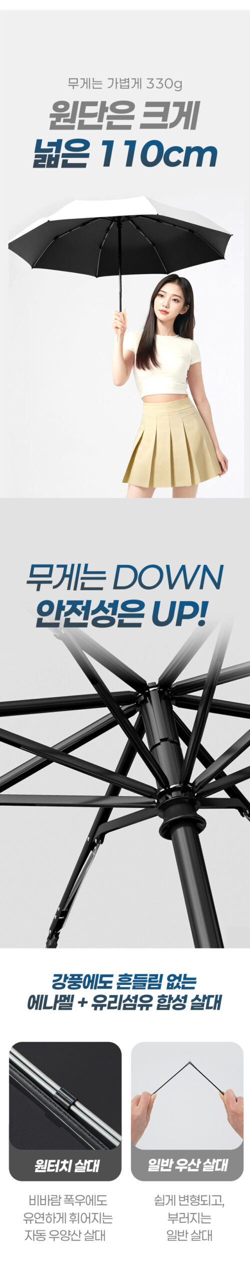 듀홈 골드버튼 암막 3단 자동 양우산 이로나 상세 이미지