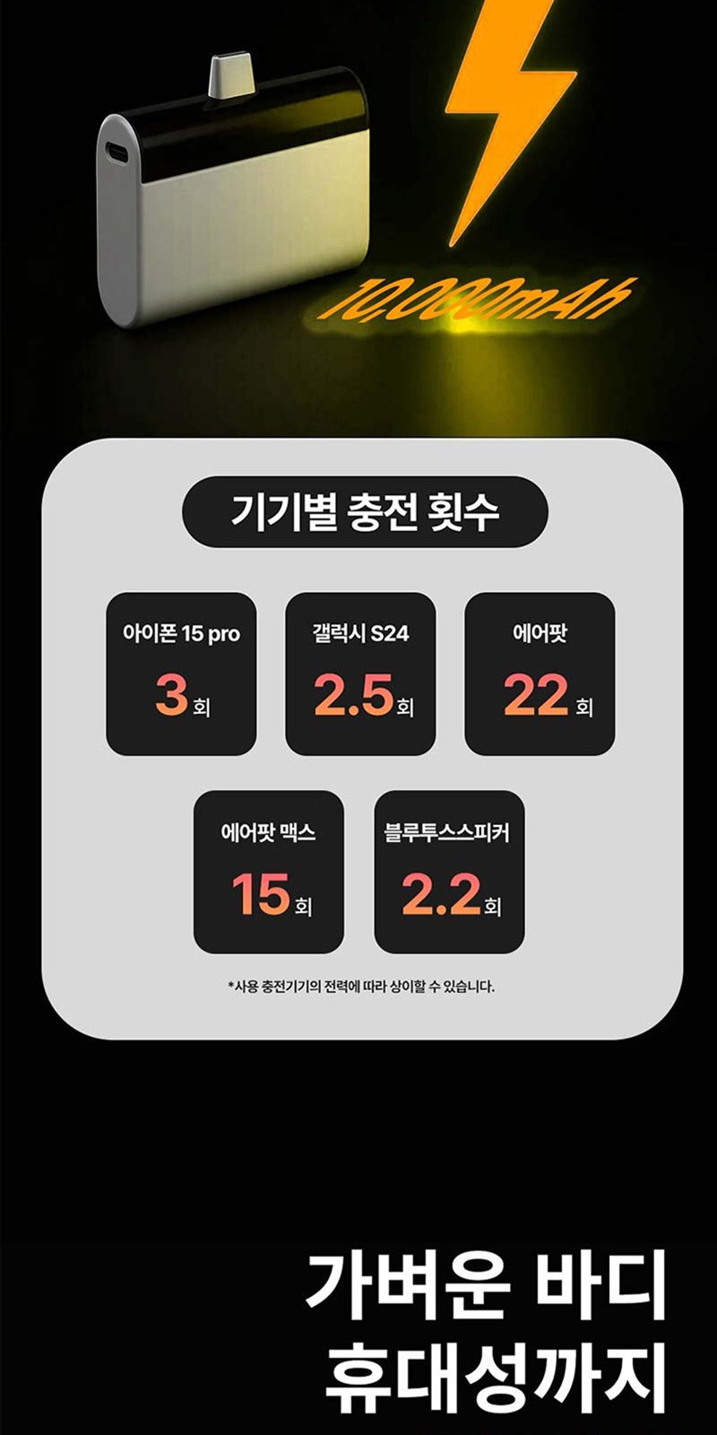 레스쁘리 고급 세트 BB (크로커다일 레터링 우산+도킹형 고속 보조배터리+어반스텐머그475ml) 상세 이미지