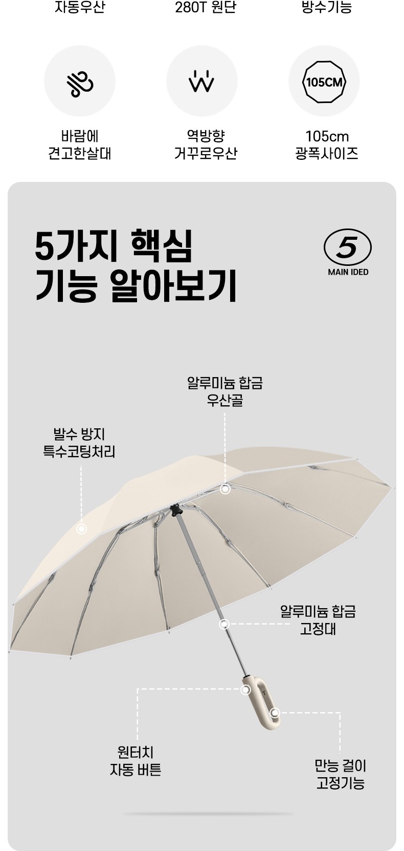 듀홈 만능걸이 거꾸로 3단 자동 양우산 상세 이미지