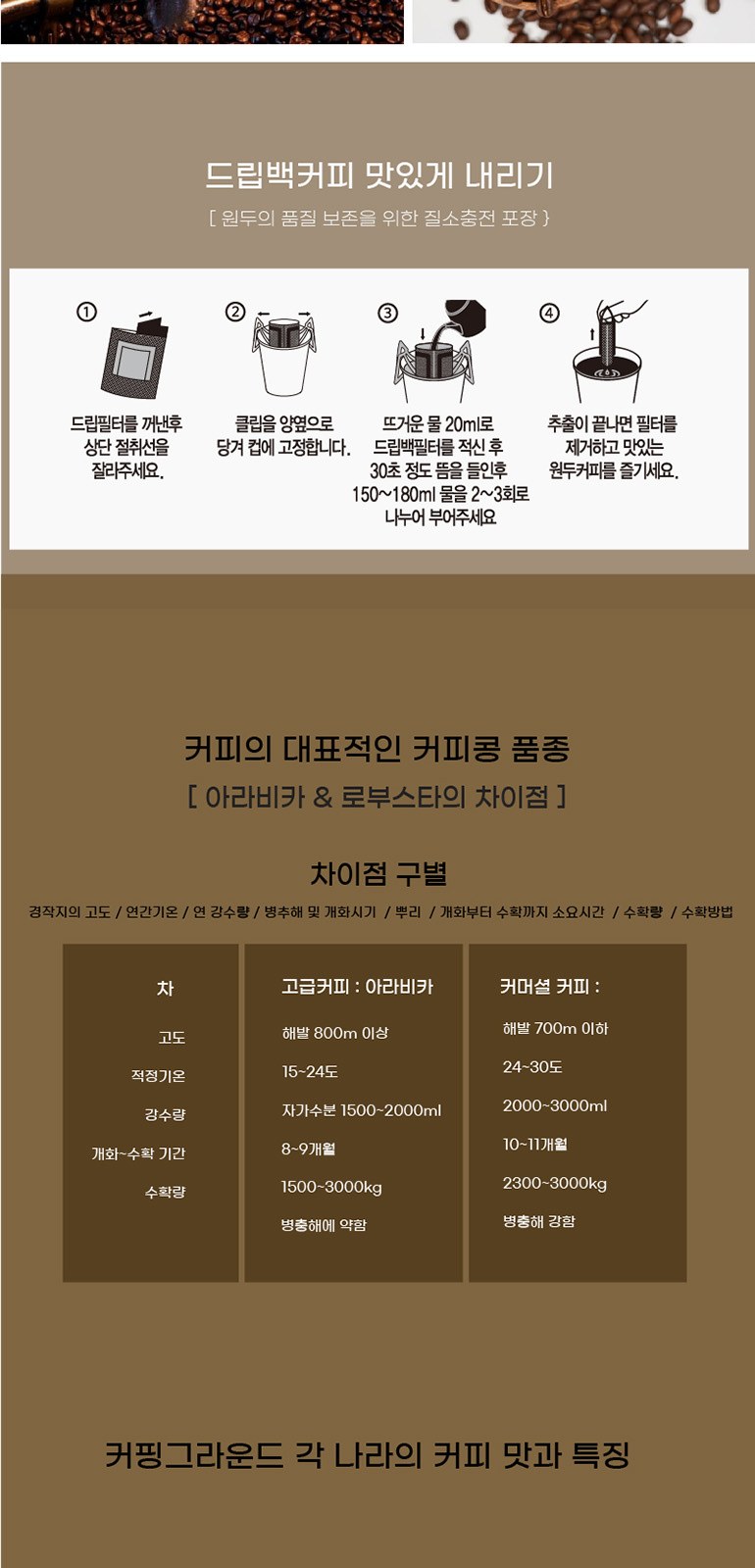 바블로브 스테인레스400ml 드립커피세트 BCG400 상세 이미지