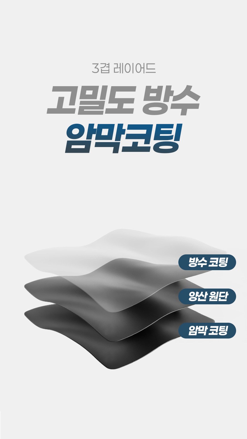 듀홈 초경량 멀티고리 암막 5단 우양산 이로나 상세 이미지