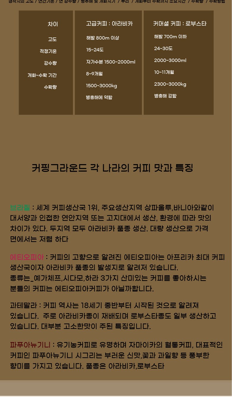 바블로브 트라이탄 워터보틀 드립백 커피세트 BCG B480 상세 이미지