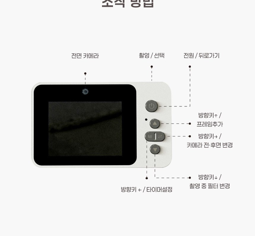 듀홈 미러카메라 이로나 상세 이미지