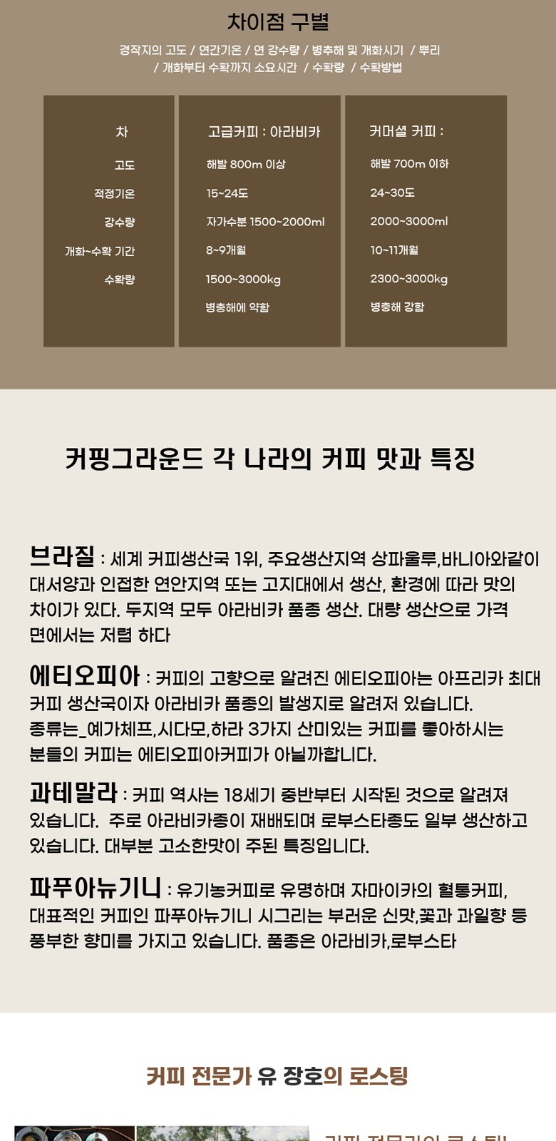 커핑그라운드 드립백커피 머그 선물세트 CG320 7P(거치대포함) 상세 이미지