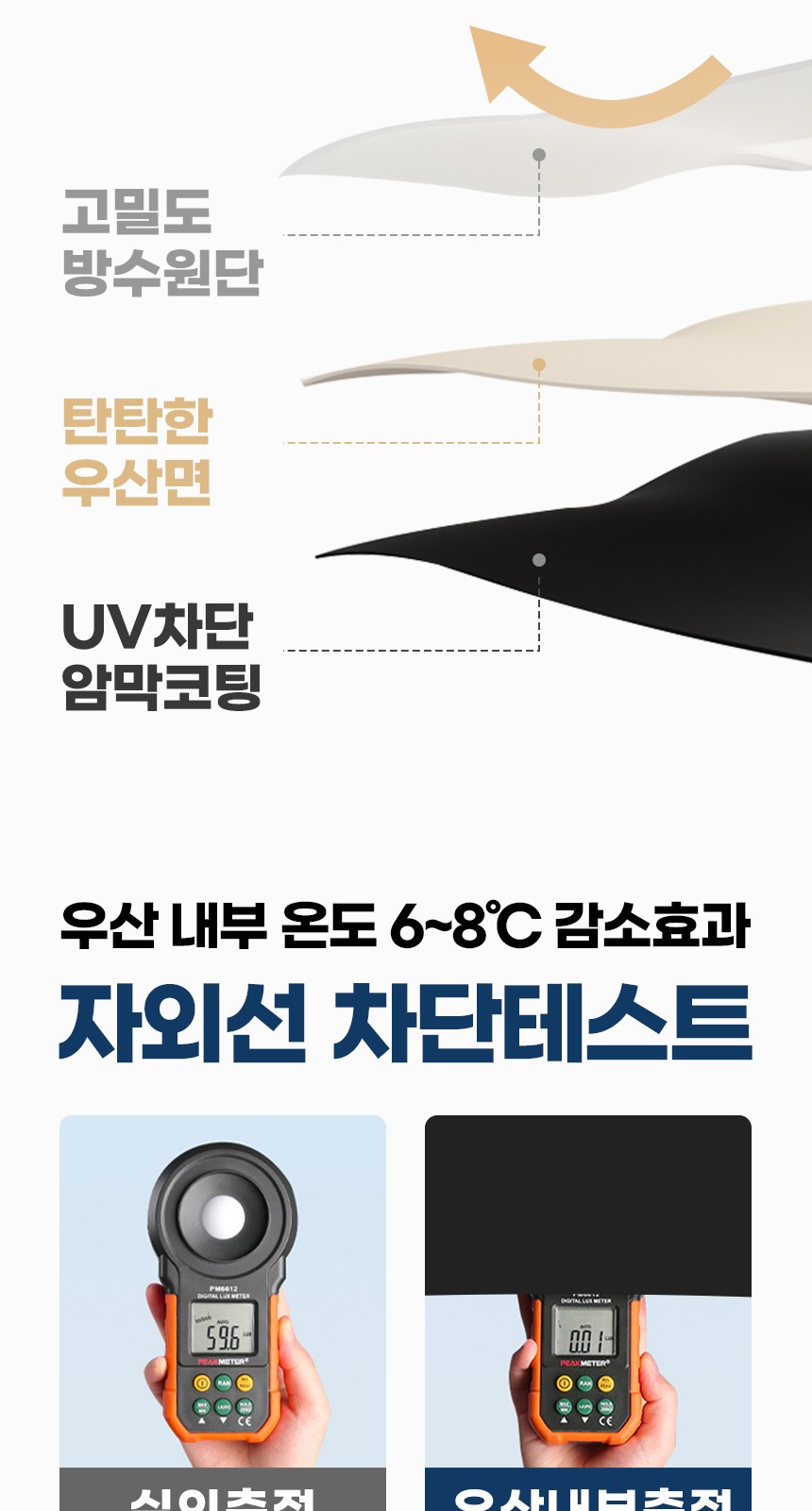 듀홈 골드버튼 3단 자동 우양산 암막 양우산 선물세트 답례품+송월타올 아날도바시니인디40 이로나 상세 이미지