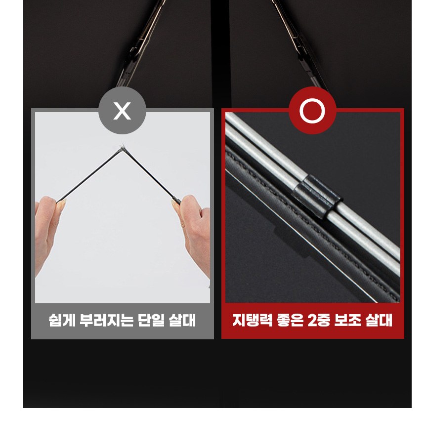 듀홈 골드버튼 3단 자동 우양산 암막 양우산 선물세트 답례품+송월타올 아날도바시니인디40 이로나 상세 이미지
