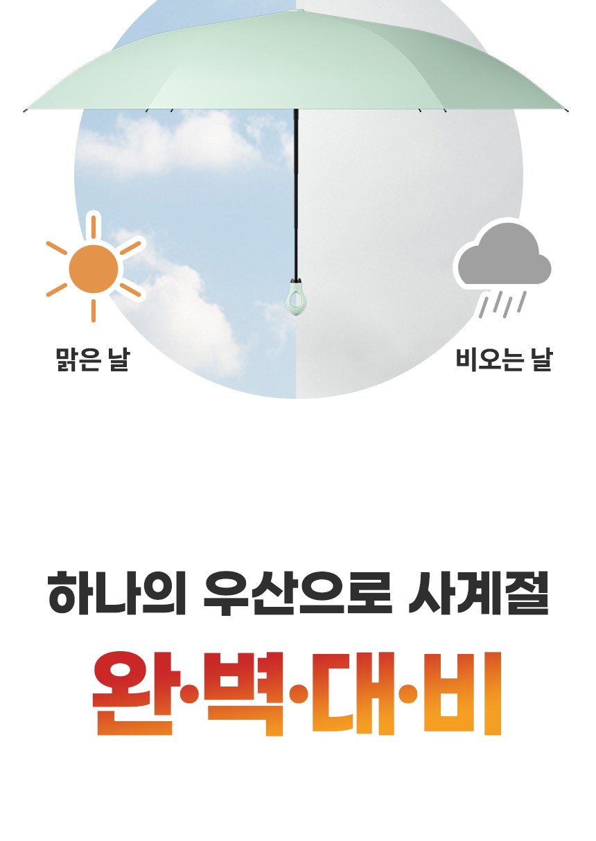 듀홈 멀티고리 5단 초경량 미니 우양산 암막 3단 양우산 선물세트 답례품+송월타올 뱀부무지40 이로나 상세 이미지