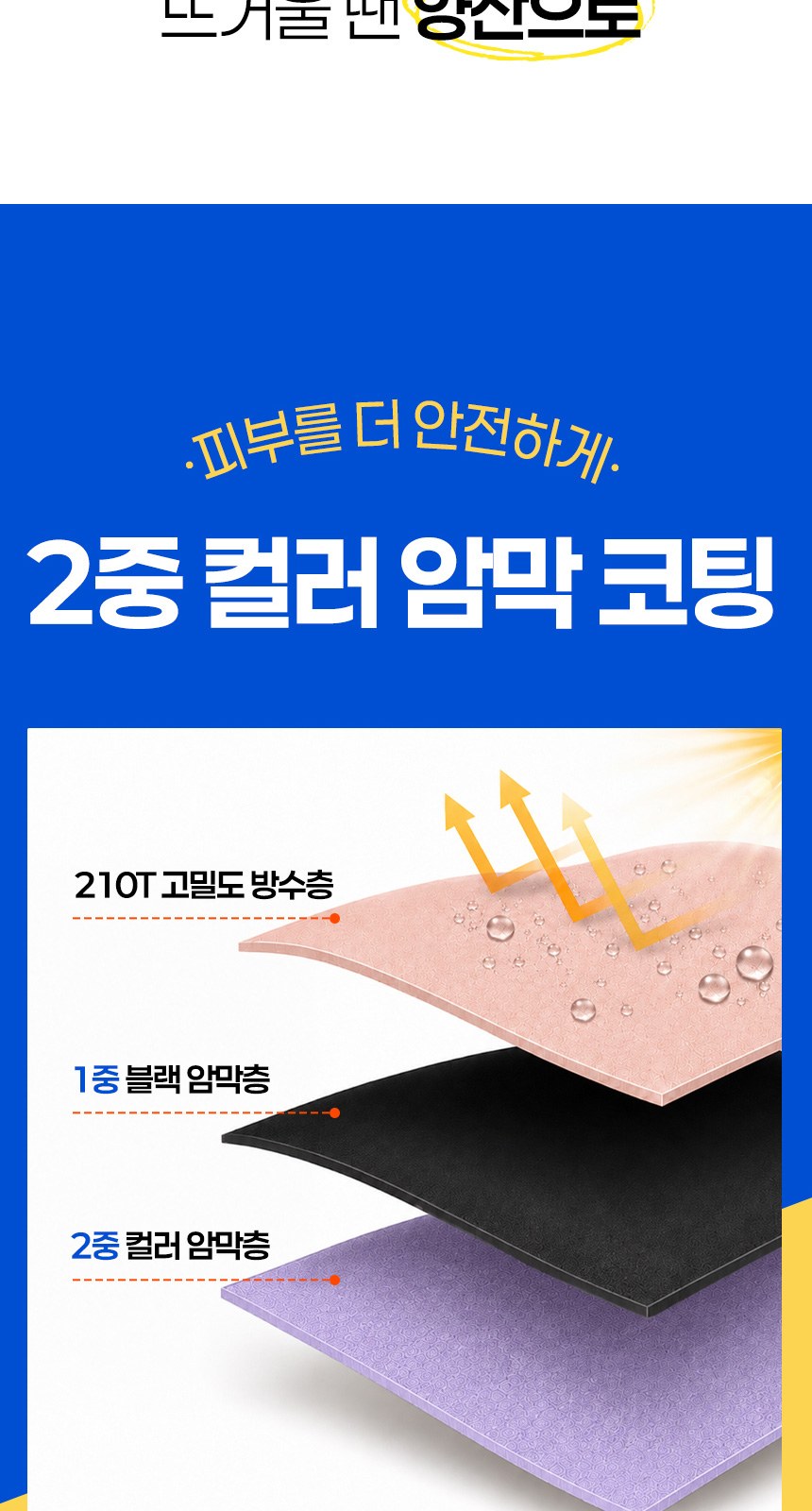 듀홈 밀키 포켓 초경량 우양산 미니 컬러암막 5단 양우산 선물세트 답례품+무한타올 엠버서더 이로나 상세 이미지