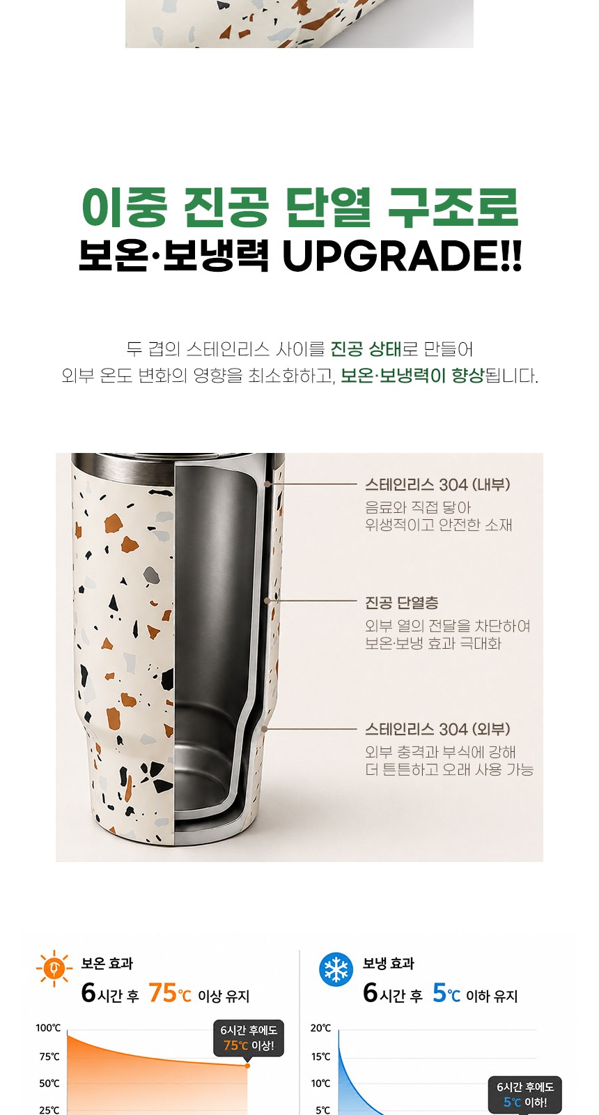 인네이쳐 테라조 텀블러 1200ml 스텐텀블러 빨대텀블러 대용량텀블러 / 인쇄제작가능 상세 이미지