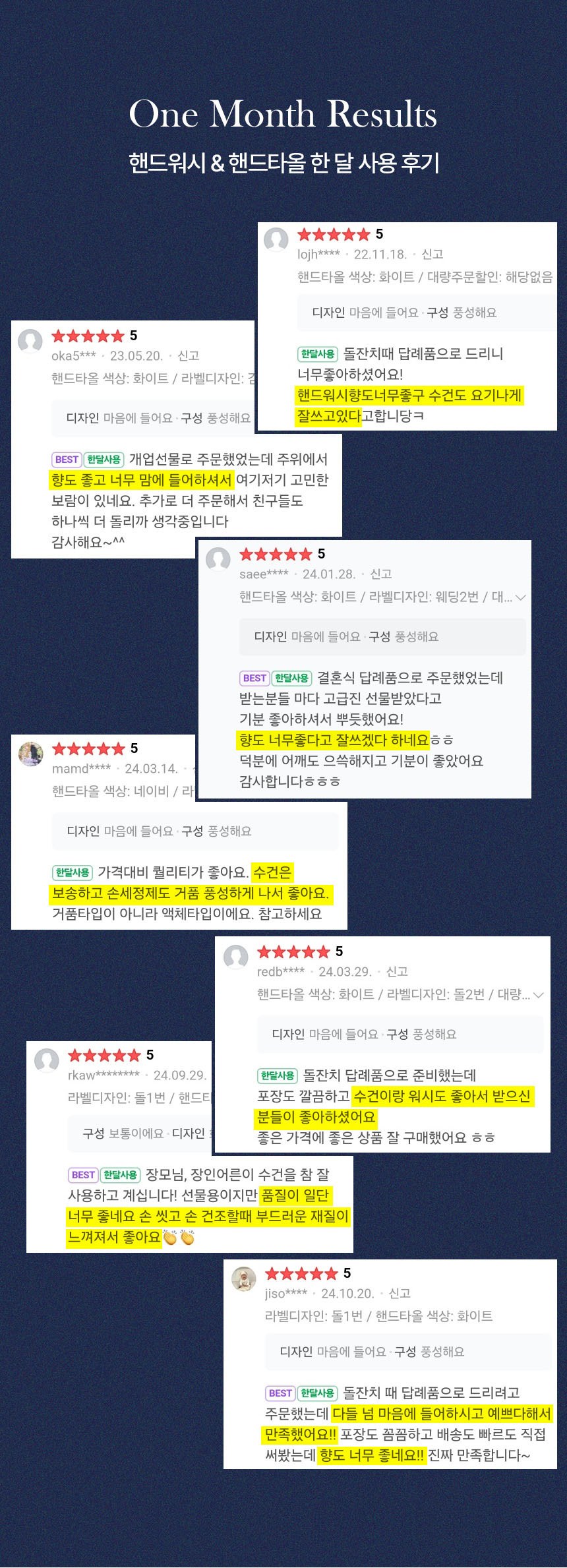 [메이드써니] 핸드타올 모달 40수 60g 고리형 + 핸드워시 250ml 상세 이미지