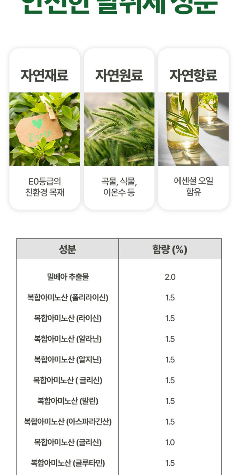 레스쁘리 고급 탈취세트 C (몽블랑 타올 200g+드레스퍼퓸 100mlx2ea+조요탈취제 300g) 상세 이미지